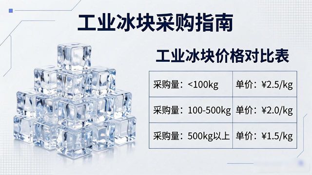 工业冰块采购指南:宣城工业冰块销售常见问题解析